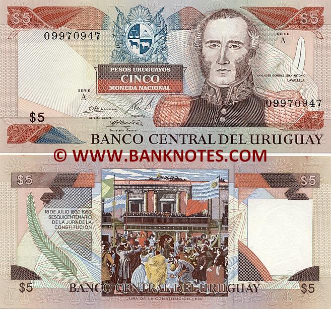 Uruguay Currency Gallery