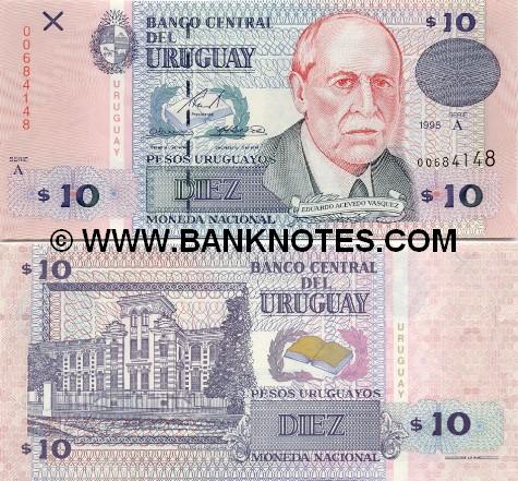 Uruguayan Currency Gallery