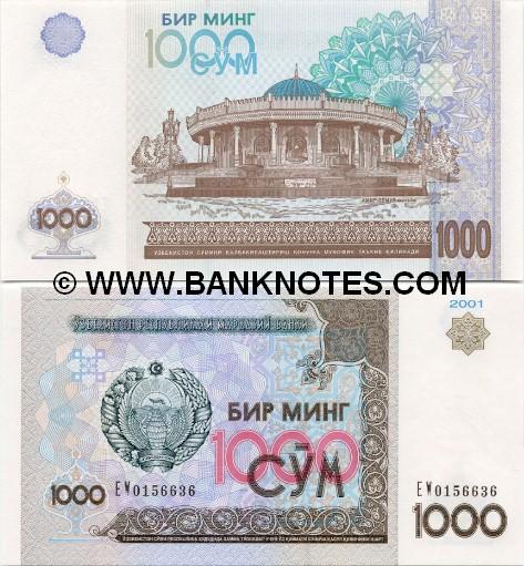 Uzbekistani Currency Gallery