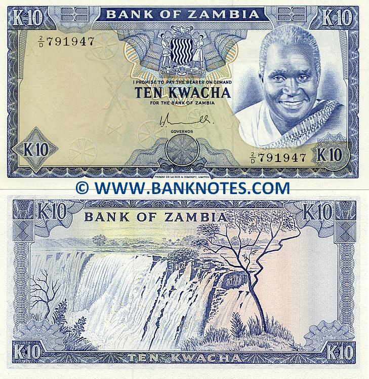 Zambian Currency Gallery