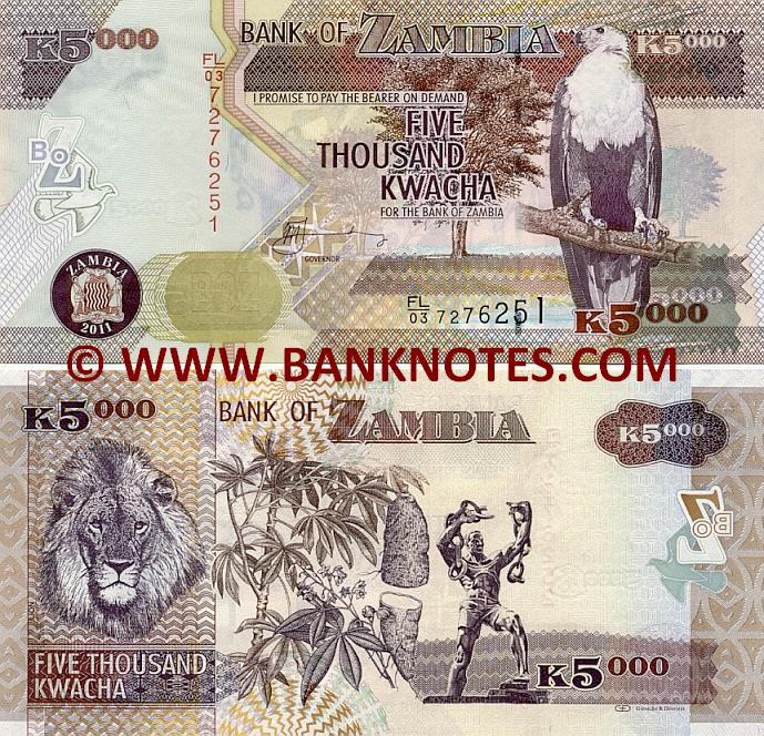 Zambian Currency Gallery