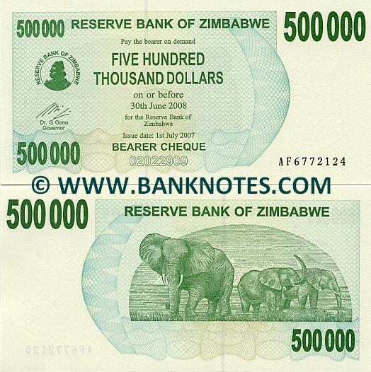 Zimbabwean Currency Gallery