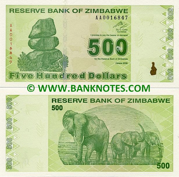 Zimbabwean Currency Gallery