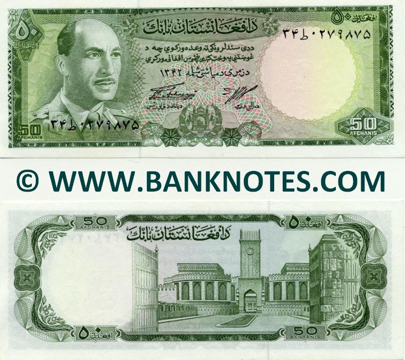Afghanistan Currency Gallery