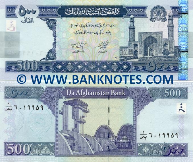 Afghanistan Currency Gallery