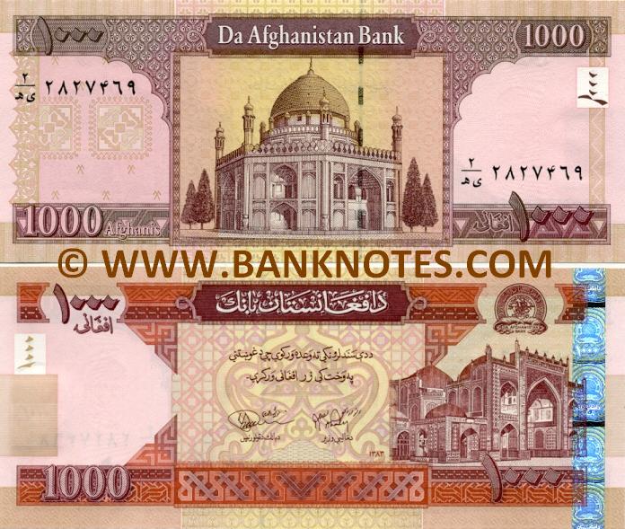 Afghanistan Currency Gallery