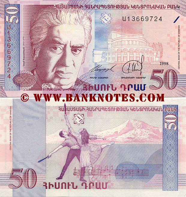 Armenian Currency Gallery