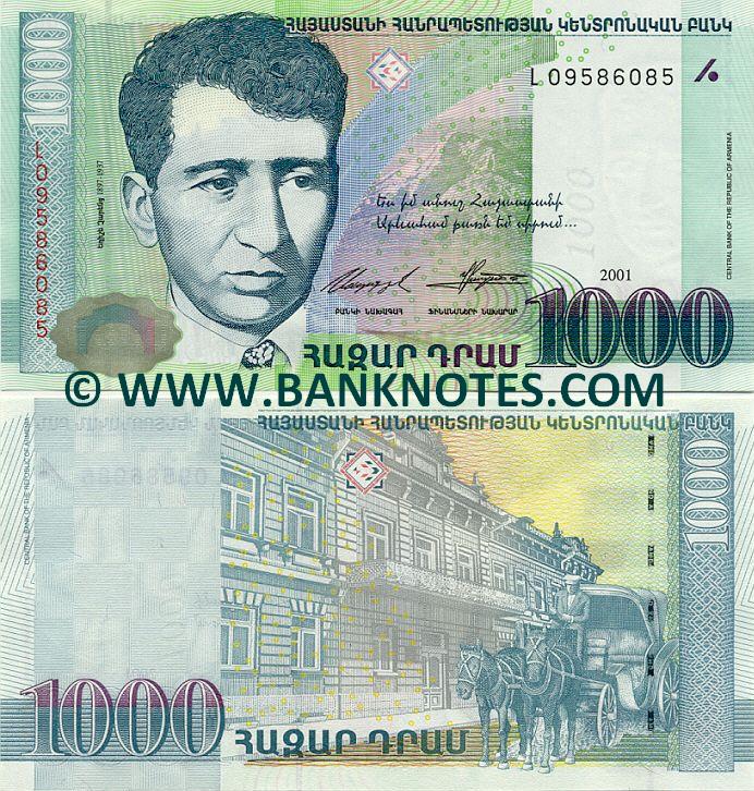 Armenian Currency Gallery