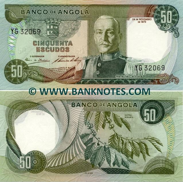 Angolan Currency Gallery