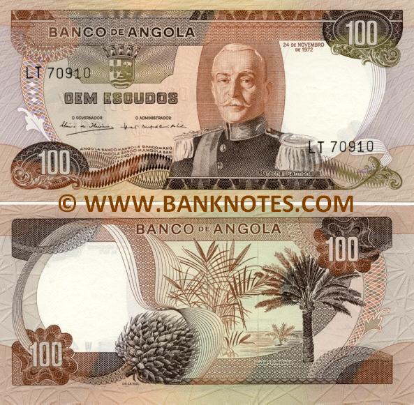 Angolan Currency Gallery