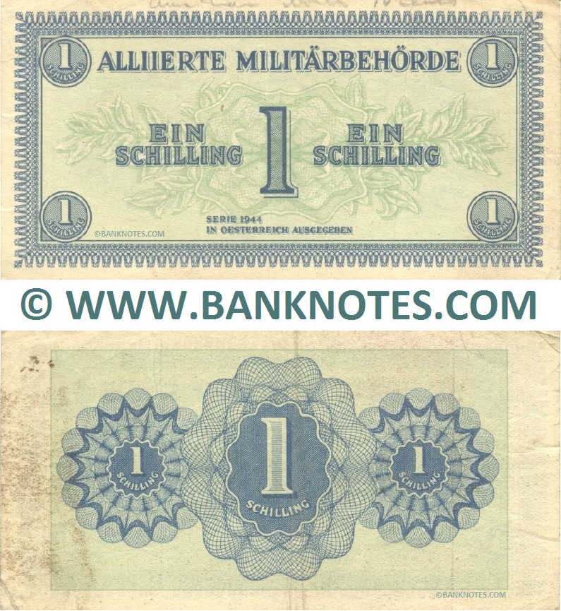 Austrian Currency Banknote Gallery