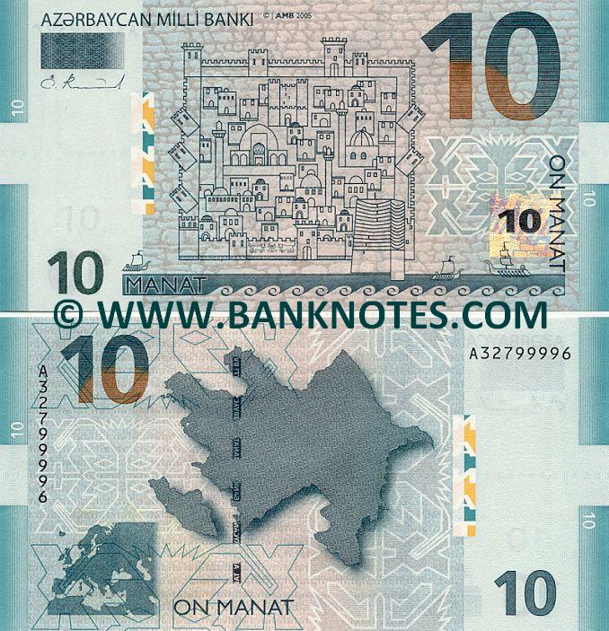 Azerbaijan Currency Gallery