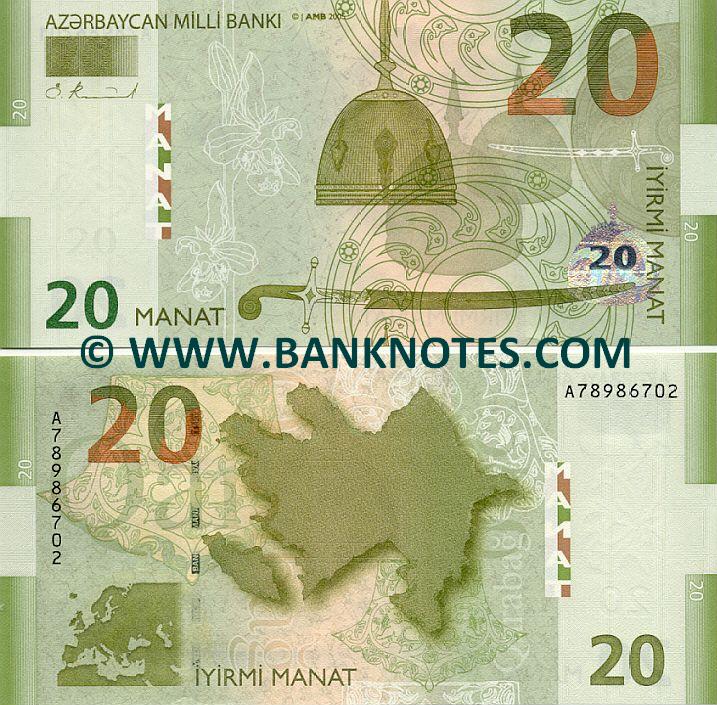 Azerbaijan Currency Gallery