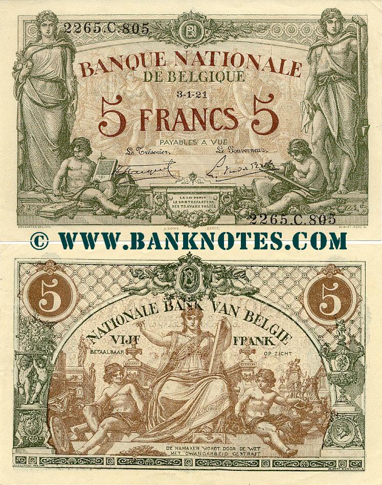 Belgian Currency & Banknote Gallery