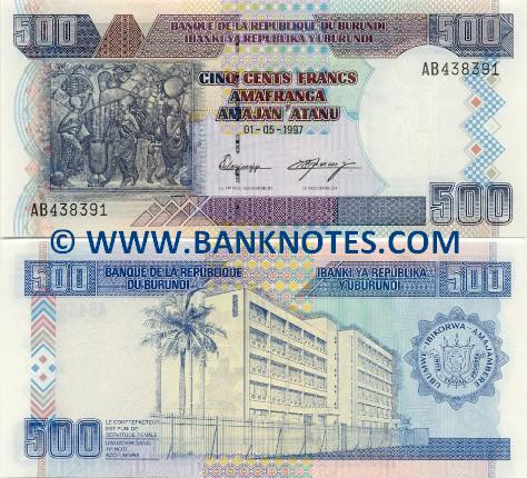 Burundi Currency Gallery
