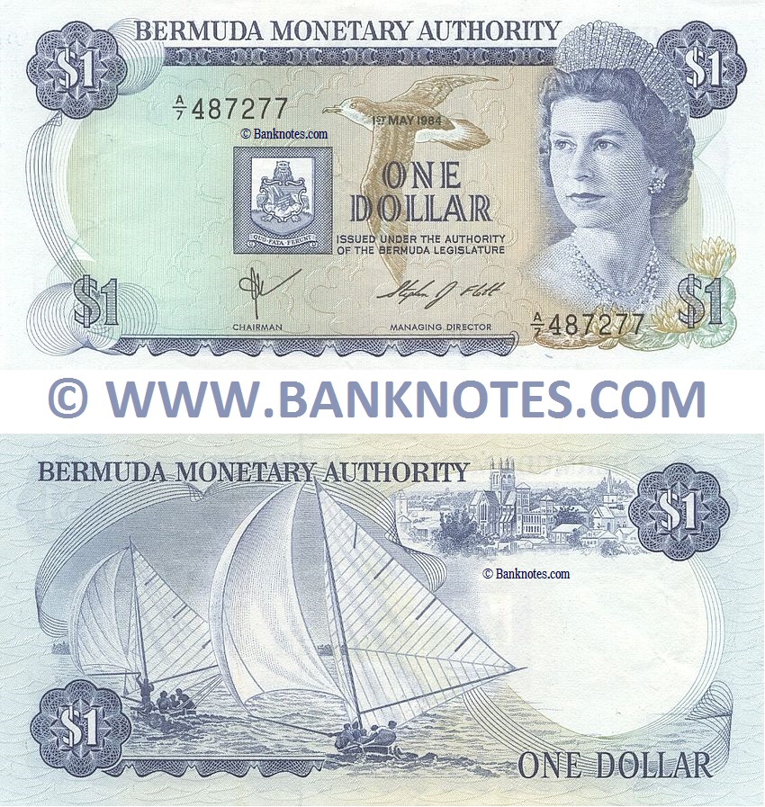 Bermudian Currency Gallery