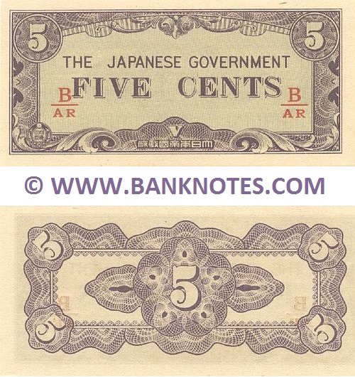 Burmese Currency Banknote Gallery
