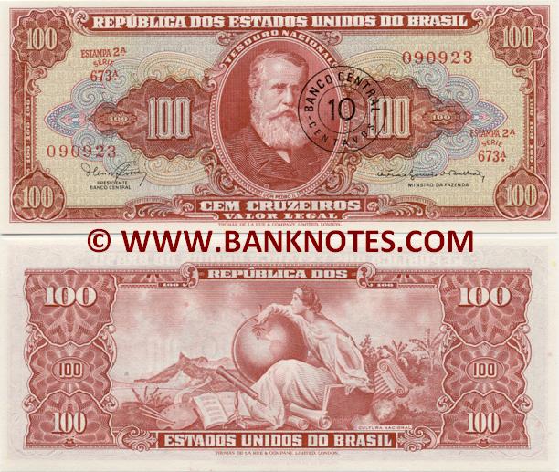 Brazilian Currency Gallery