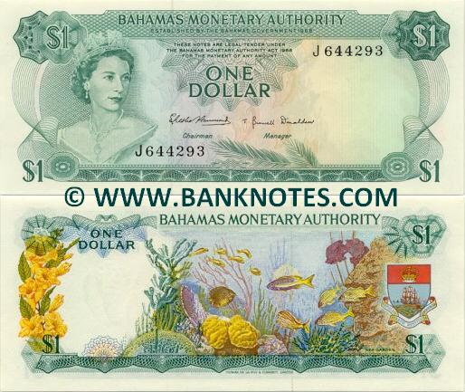 Bahamian Currency Banknote Gallery