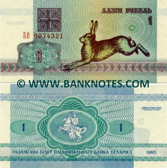 Belarusian Currency Gallery