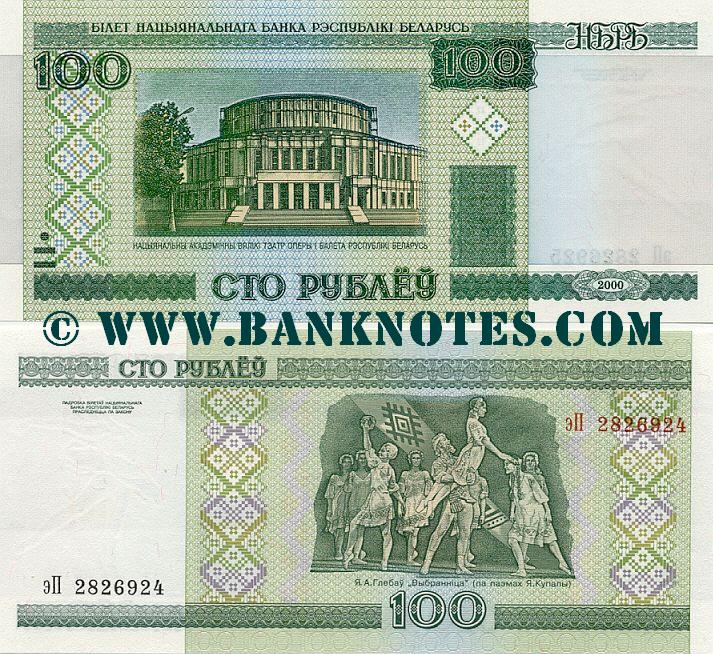 Belarusan Currency Gallery