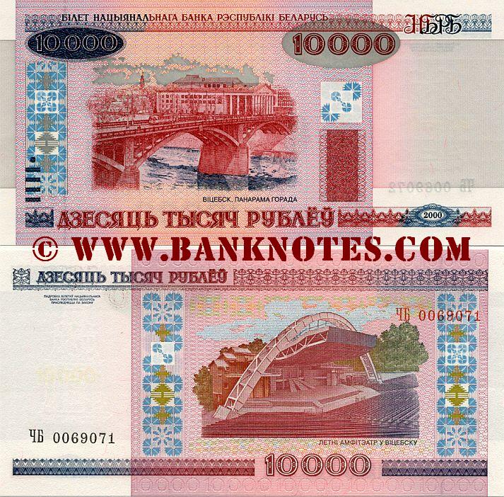 Belarusan Currency Gallery