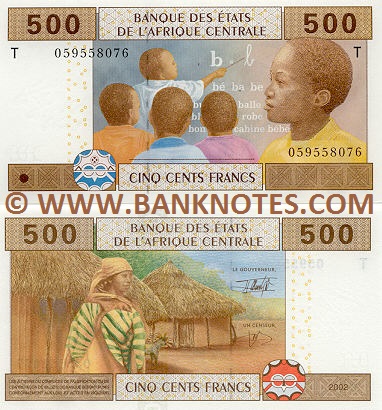 Congolese Currency Gallery