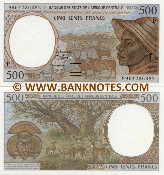 Central African Republic Currency Gallery