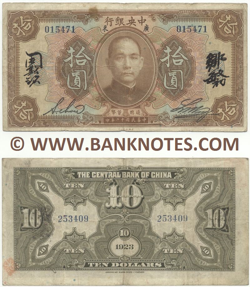 Currency Banknote Gallery of China