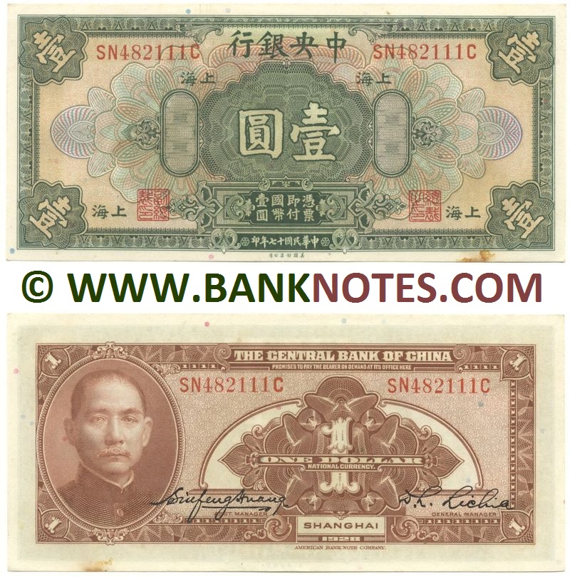 Currency Banknote Gallery of China