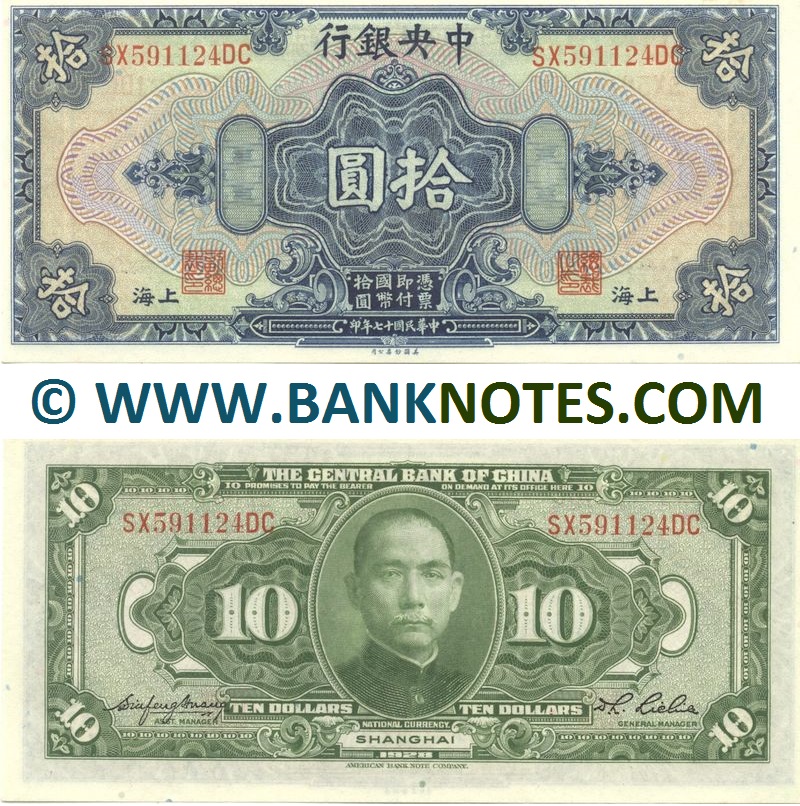 Currency Banknote Gallery of China