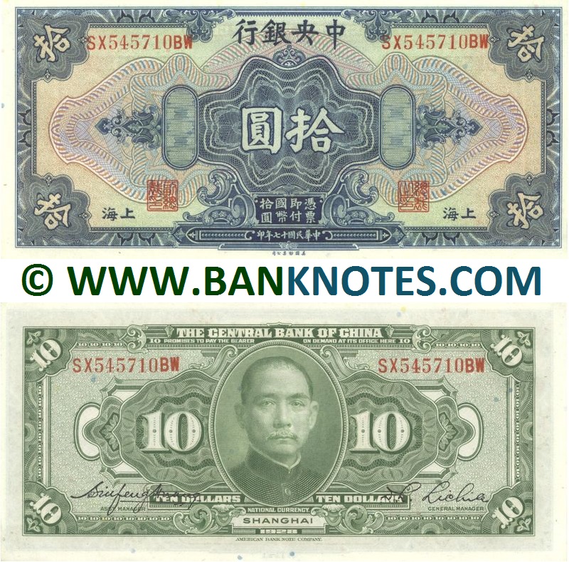 Currency Banknote Gallery of China