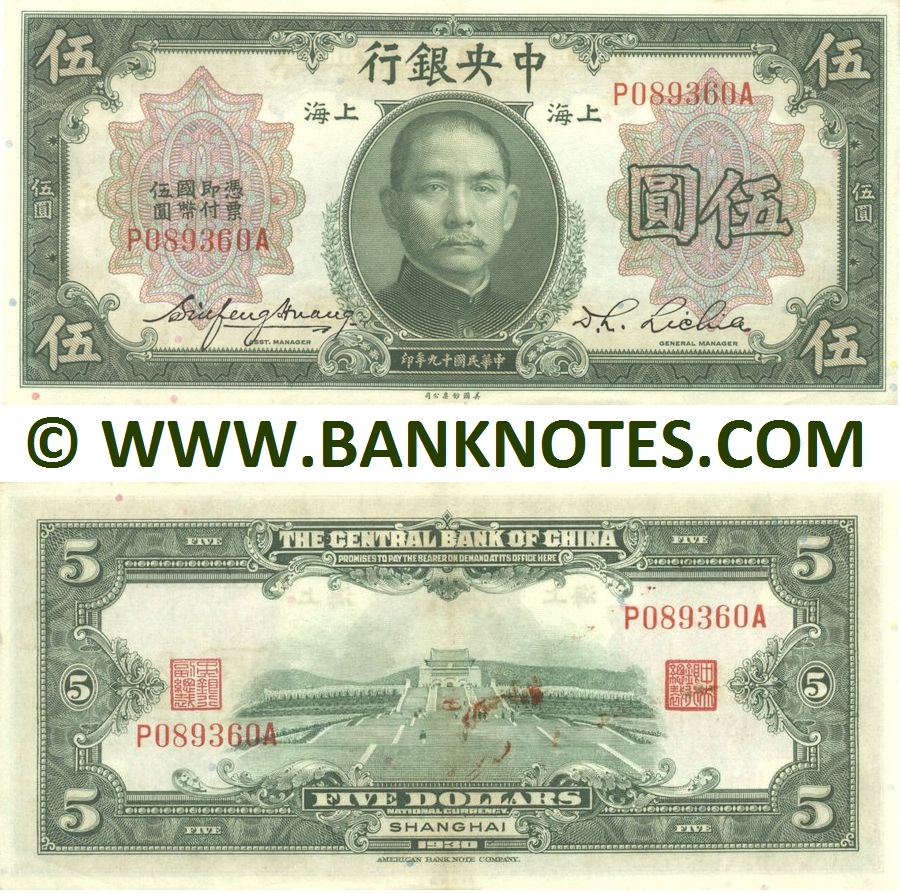 China Currency Banknote Gallery