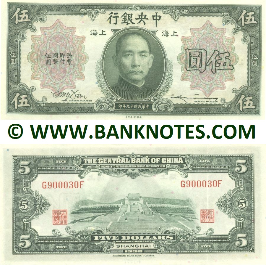 China Currency Banknote Gallery