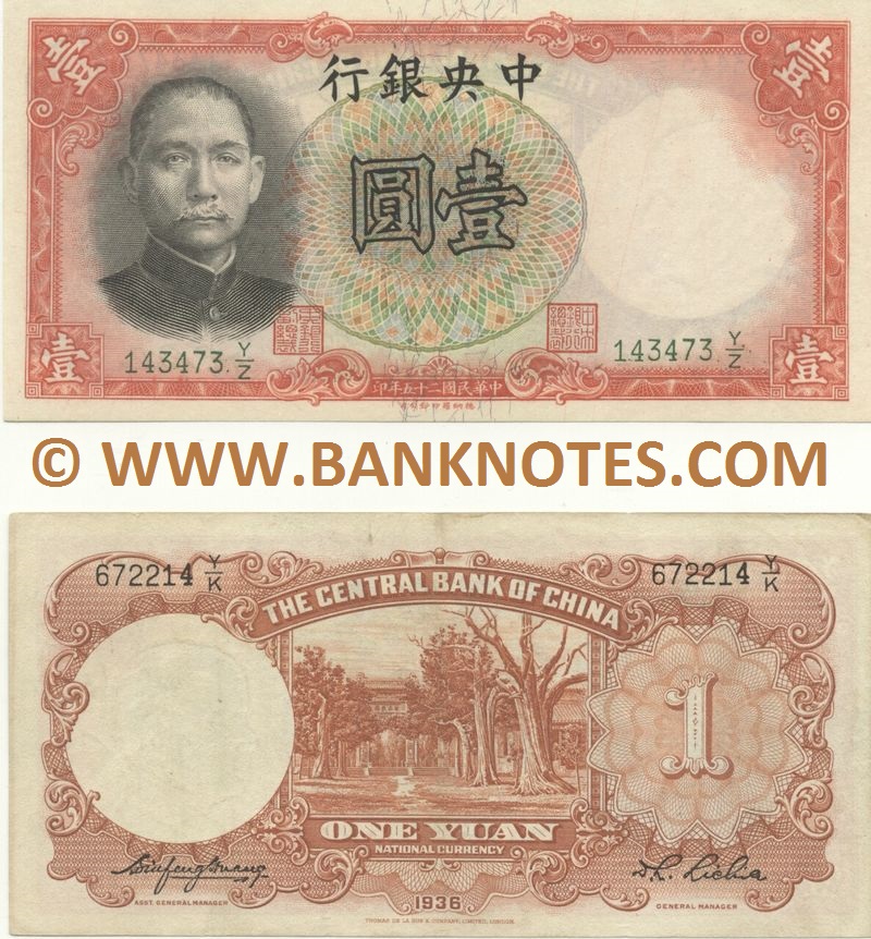 China Currency Banknote Gallery
