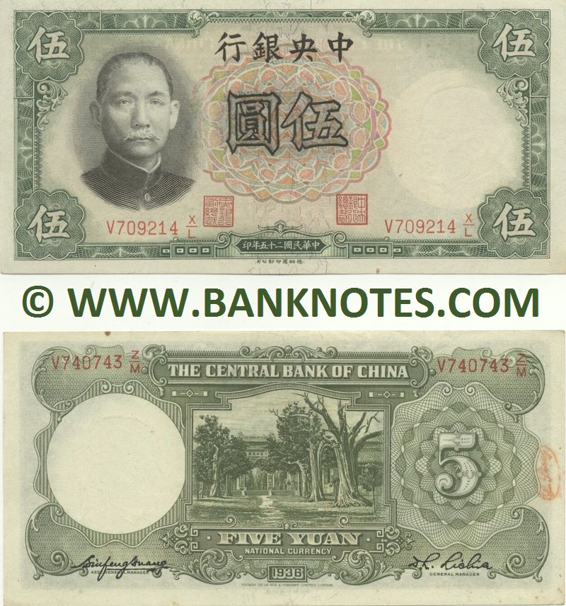 China Currency Banknote Gallery
