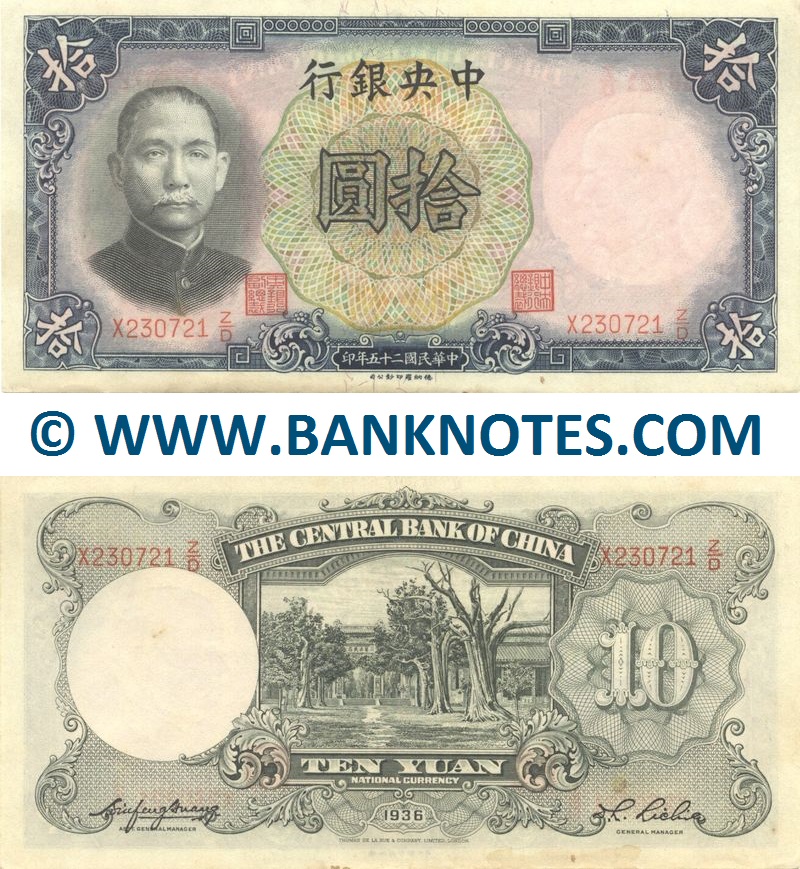 China Currency Banknote Gallery