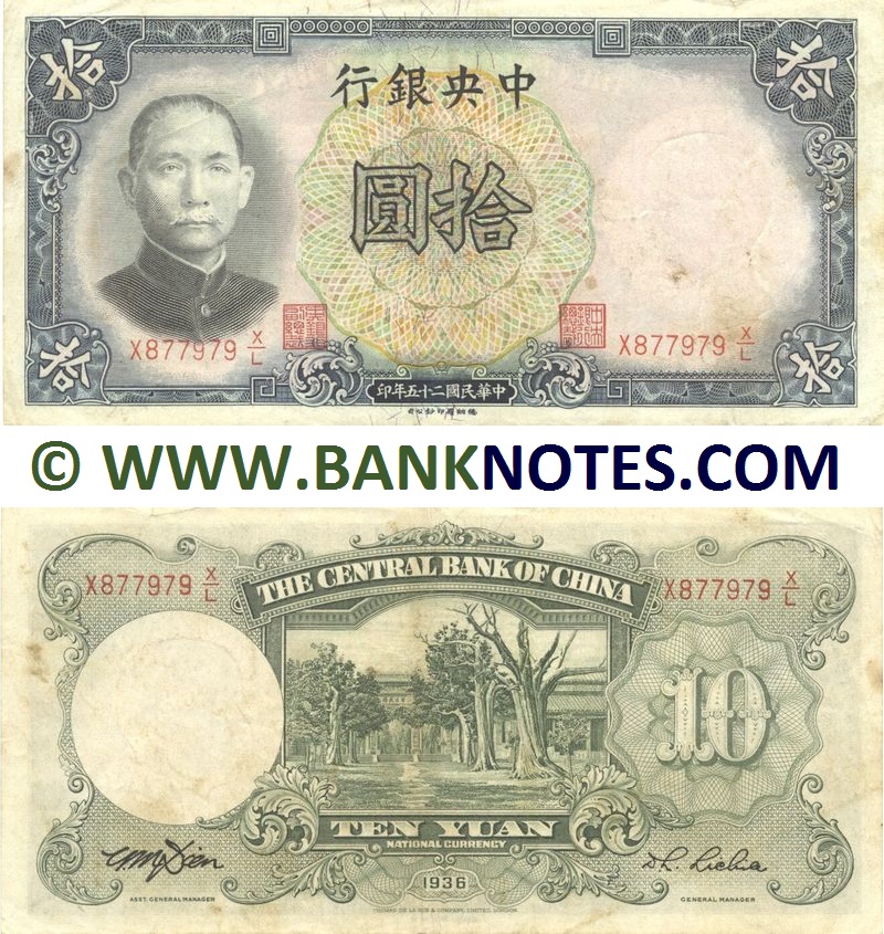 China Currency Banknote Gallery