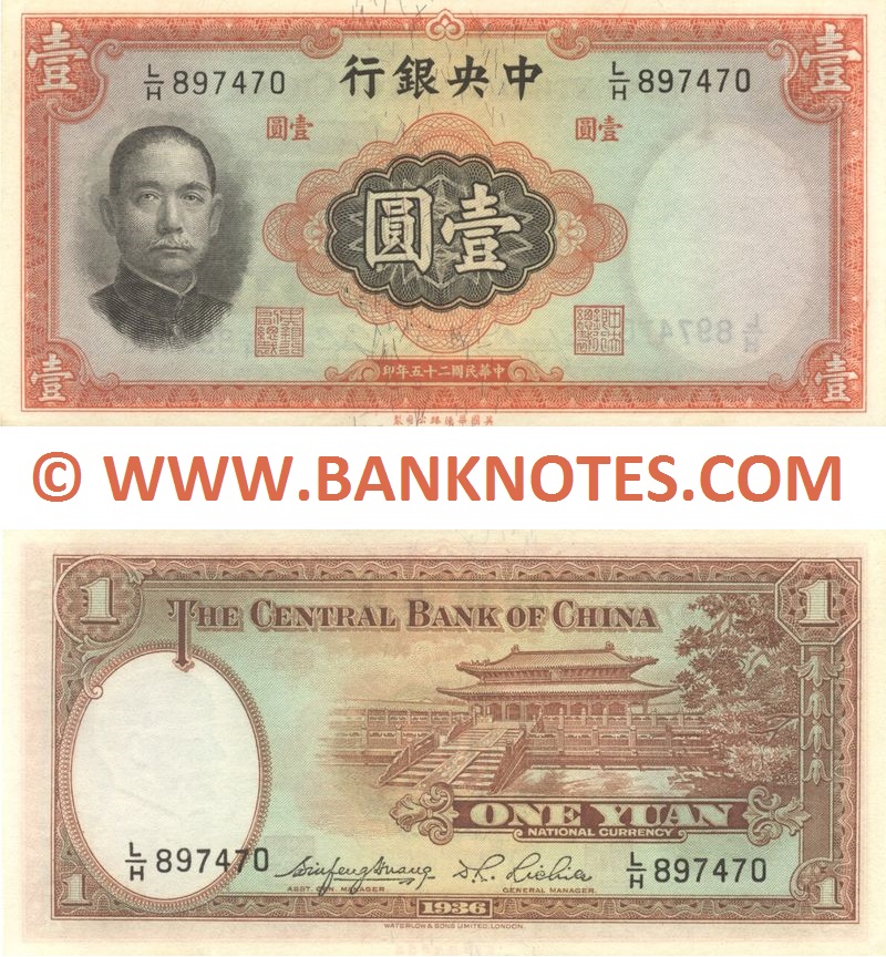 China Currency Banknote Gallery