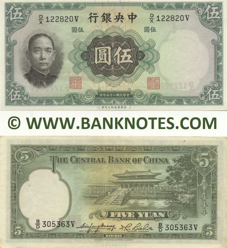 China Currency Banknote Gallery
