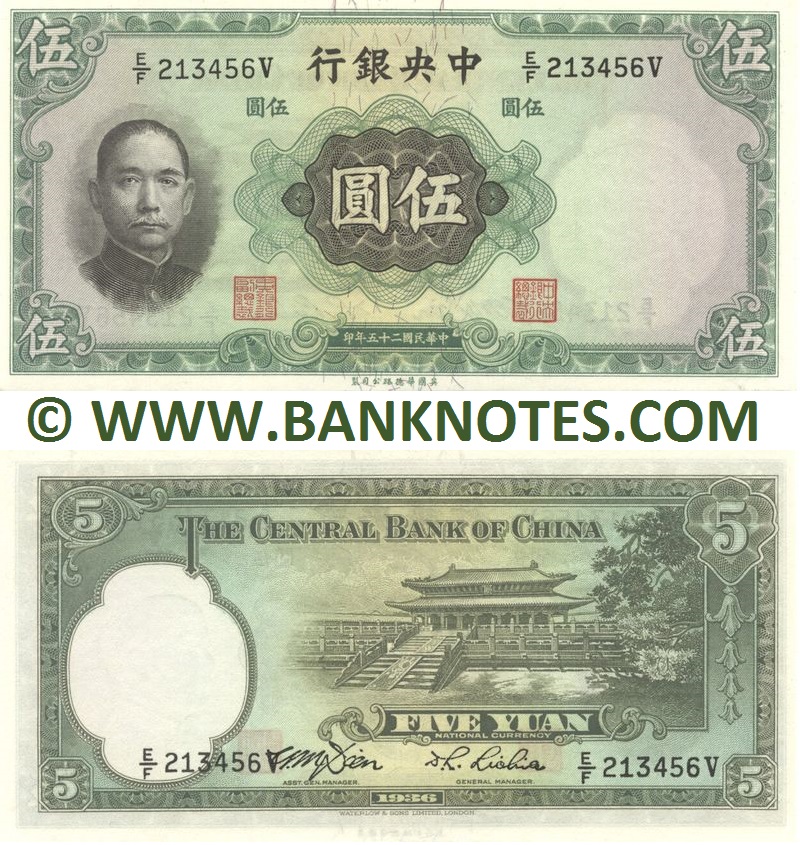 China Currency Banknote Gallery