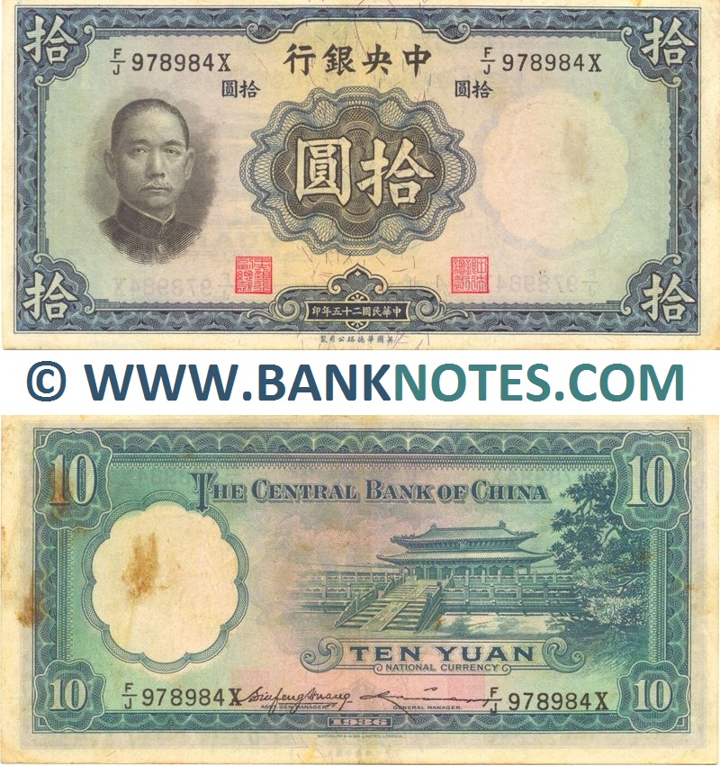 China Currency Banknote Gallery