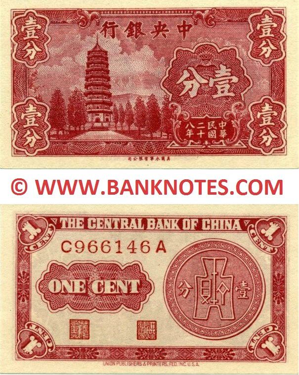 China Currency Banknote Gallery