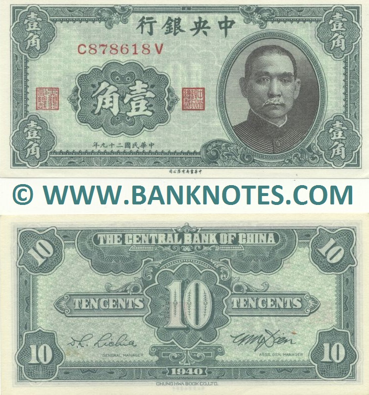 China Currency Banknote Gallery