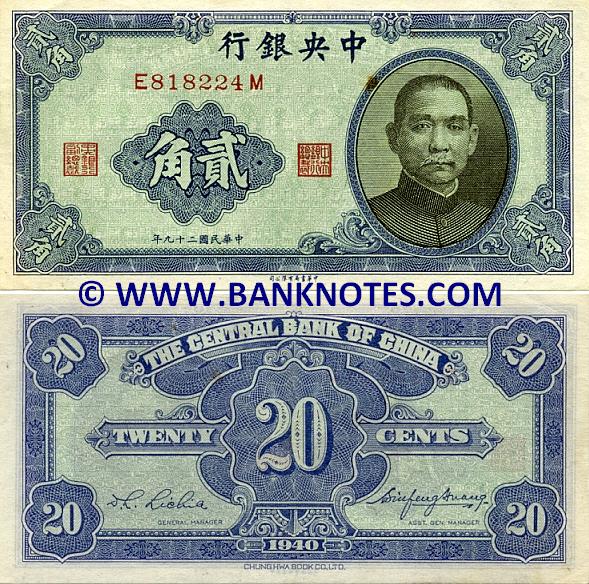 Chinese Currency Gallery