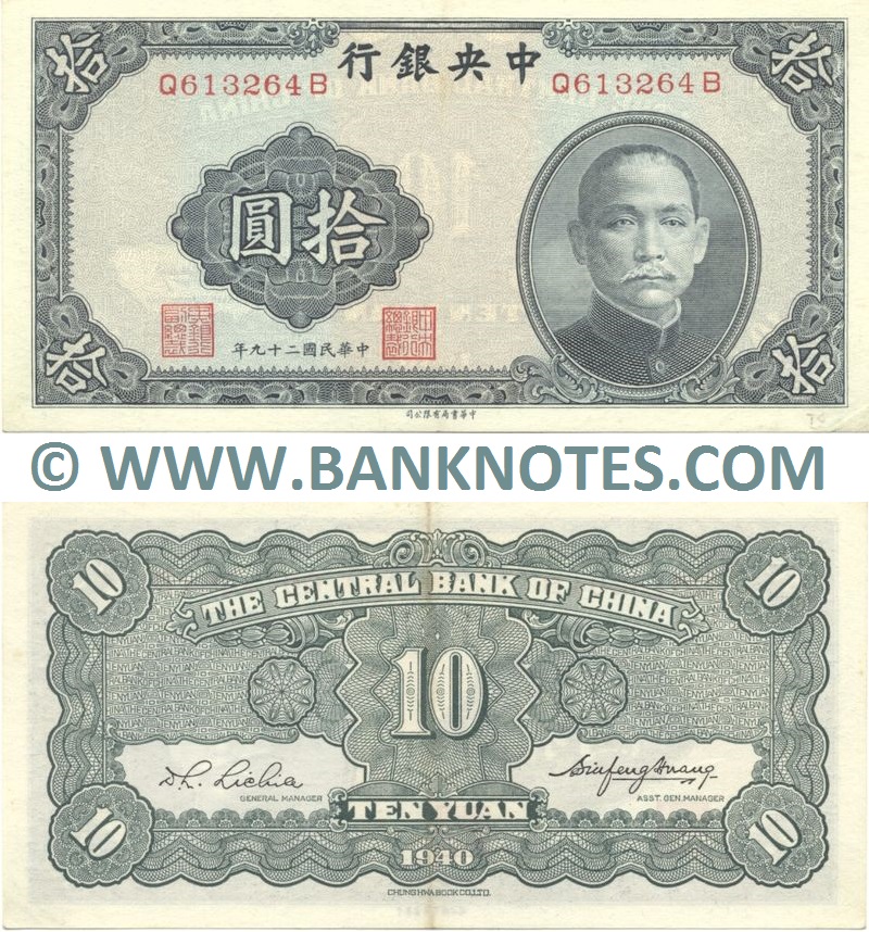 China Currency Banknote Gallery