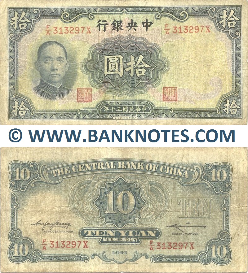 China Currency Banknote Gallery