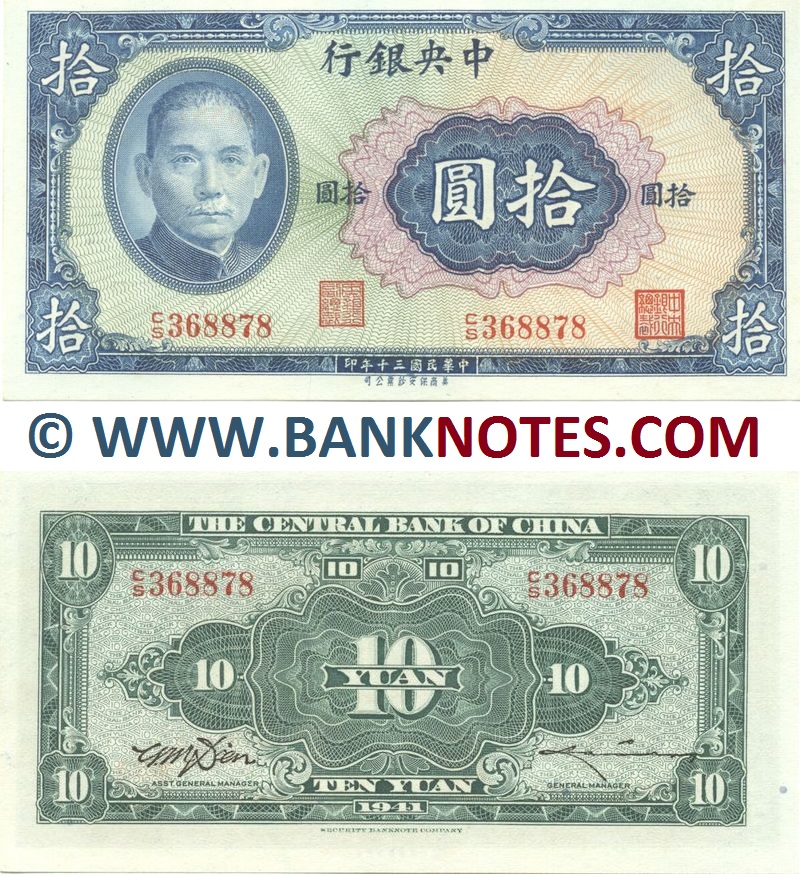 China Currency Banknote Gallery