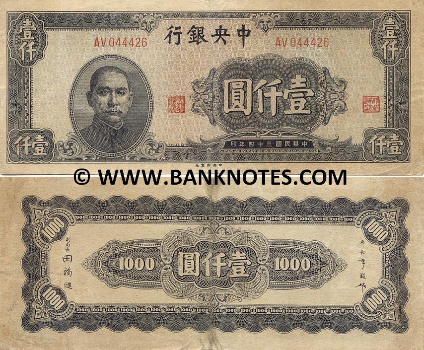 Chinese Currency Gallery