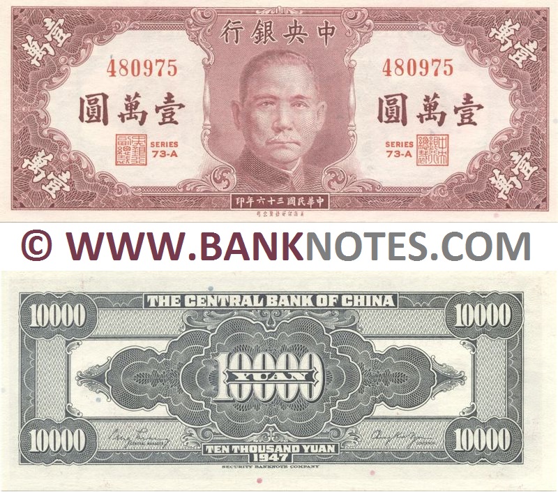 China Currency Banknote Gallery